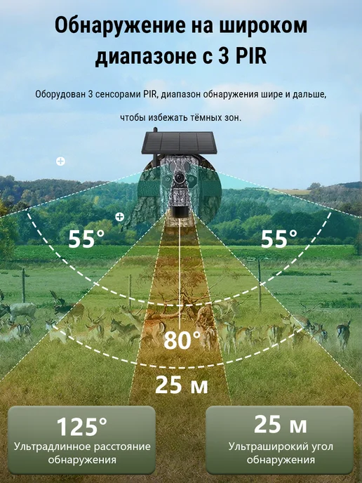 Фотоловушка для охоты с сим картой,4G,32G,SIM, 4 г, фото 3