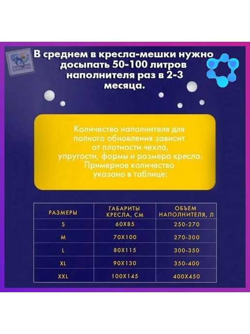 Наполнитель для кресла-мешка, пенополистирол, 250 л, 250 л, фото 2
