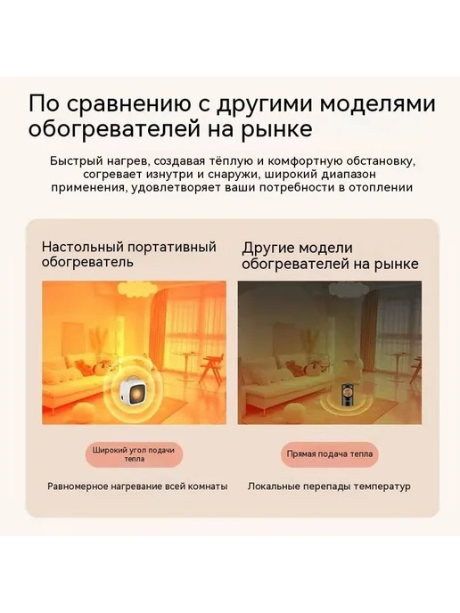 Обогреватель Свежий зеленый Упрощение текущих спецификаций, зеленый, фото 4