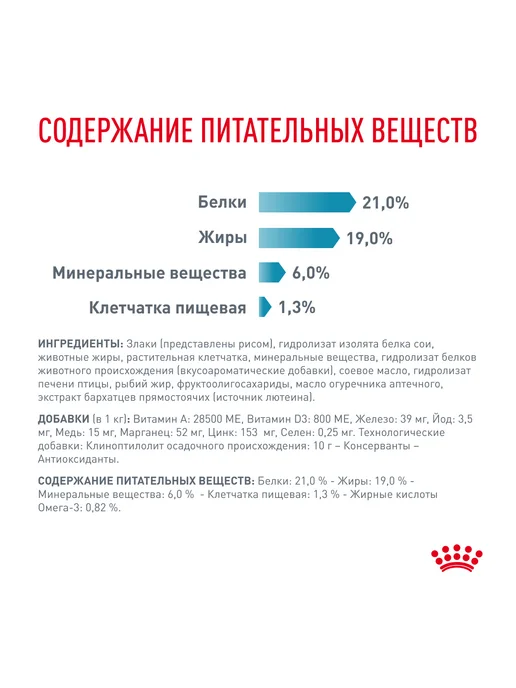 Сухой корм Royal canin При Пищевой для собак, взрослые, 14 кг, фото 7