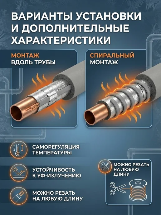 Греющий кабель саморегулирующийся на трубу 7м 16Вт, 10 м, 16 Вт, фото 2