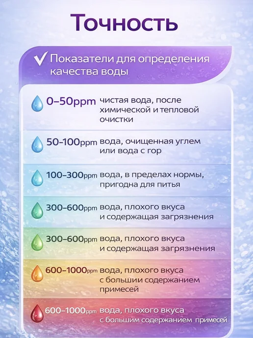 Тестер TDS качества воды, белый, фото 5