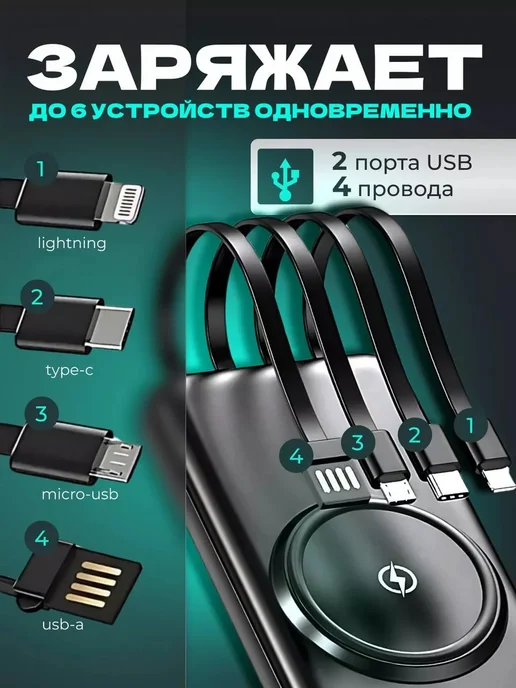 Micro World Повербанк 20000 мАч с проводами, с быстрой зарядкой, 20000 мАч, фото 2