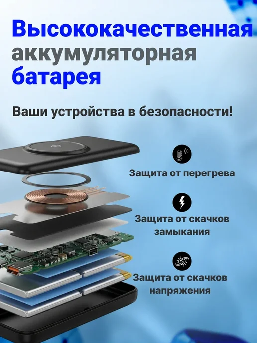 Micro World Повербанк 20000 мАч с проводами, с быстрой зарядкой, 20000 мАч, фото 5