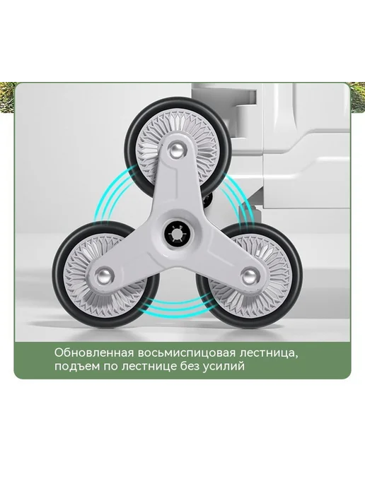 Тележка для покупок Средний размер, вариант, фото 19