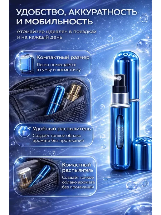 ANG25 Атомайзер для духов многоразовый дорожный с распылителем, синий, фото 3