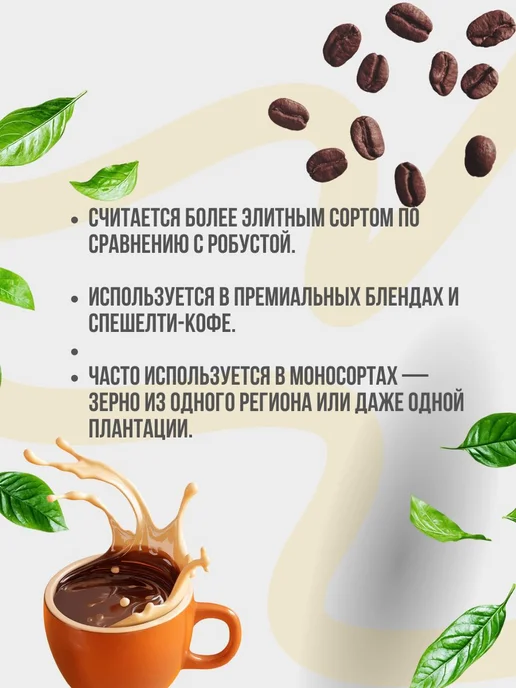 ZODIAC Кофе Зодиак (Близнецы) вкус "Пряности" в зернаx 100 г, 100 г, фото 5