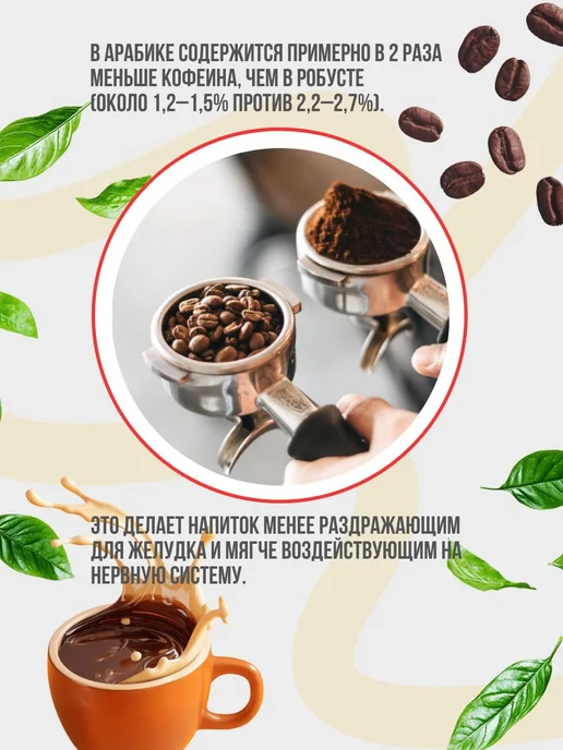 ZODIAC Кофе Зодиак (Близнецы) вкус "Пряности" в зернаx 100 г, 100 г, фото 7