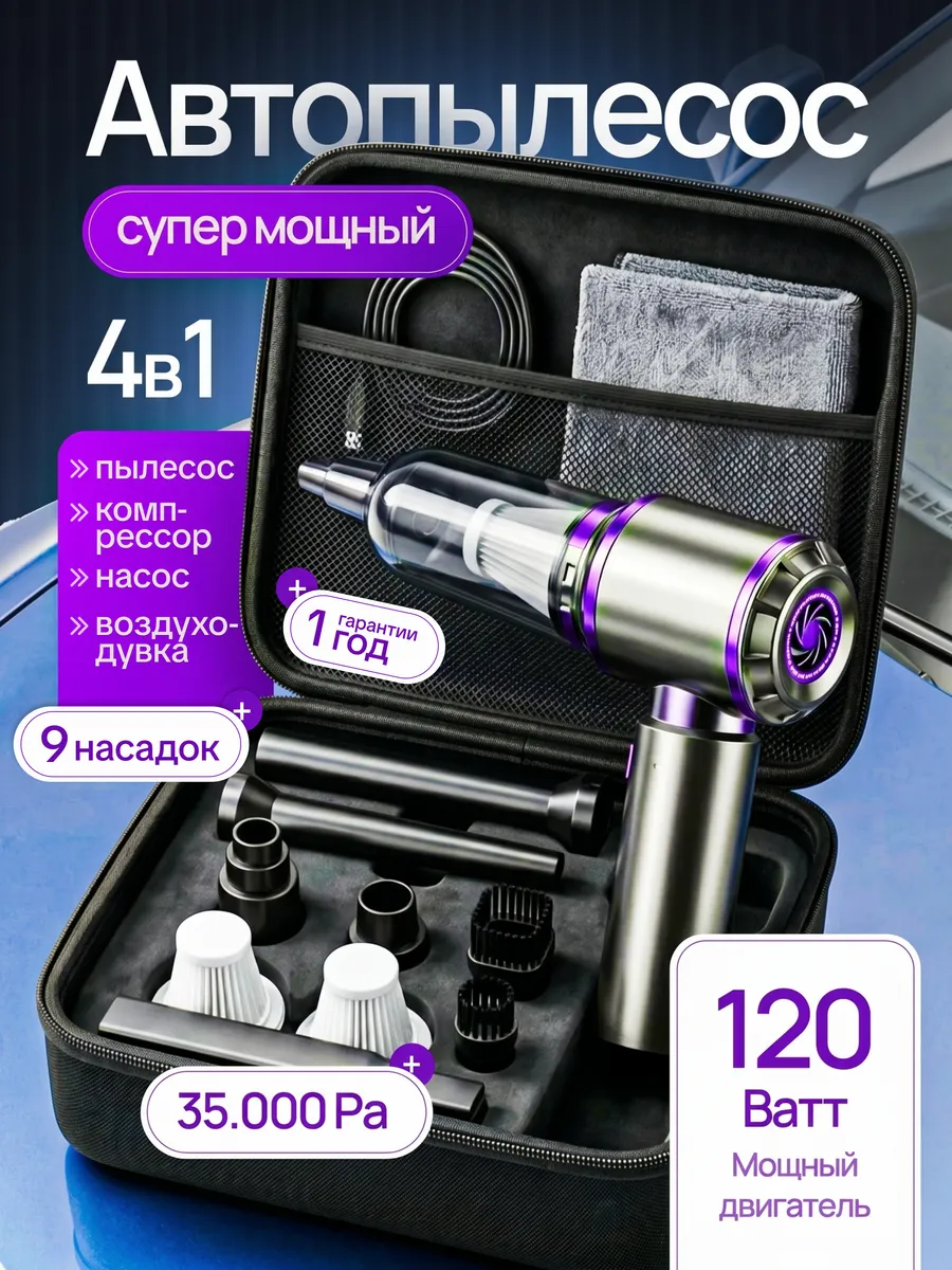 Пылесос для автомобиля мощный беспроводной с насадками