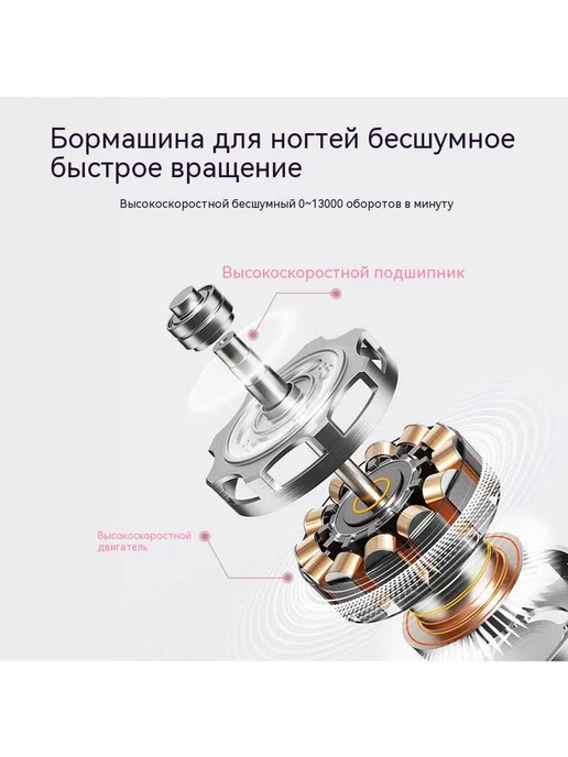 Шлифовальная машина Зелёный, зеленый, фото 2