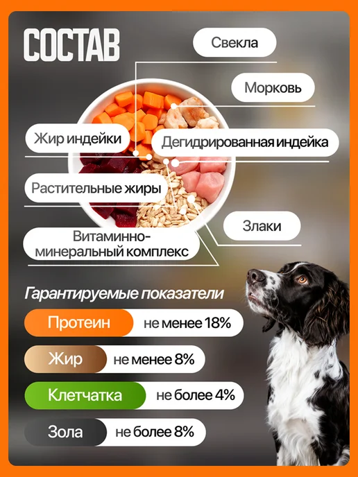 Сухой корм Ушастый Пилoт для собак, индейка, 11,1 кг, фото 2