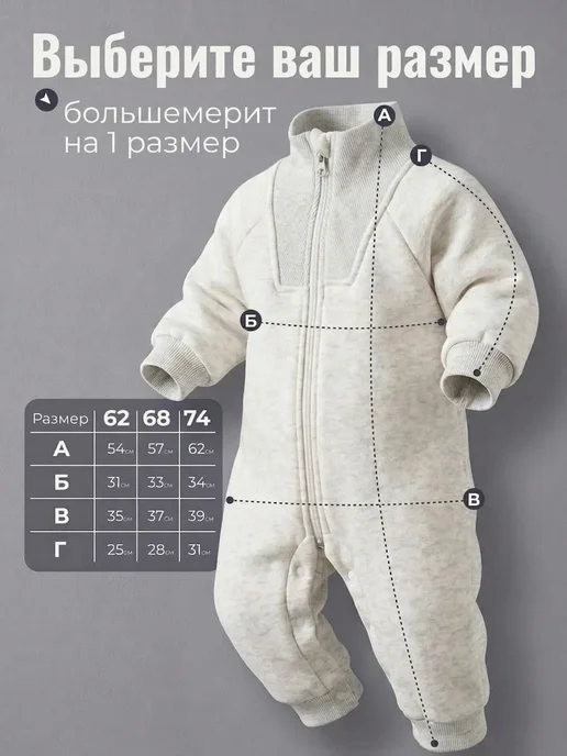 Стильный карапуз Слип утепленный для новорожденных без лого, серый, фото 3