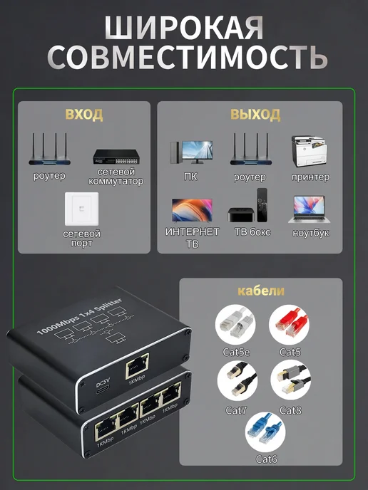 Раздвоитель сетевого кабеля RJ45 1000 Мбит с, черный, фото 2