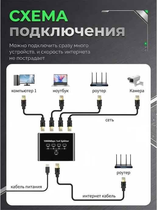 Раздвоитель сетевого кабеля RJ45 1000 Мбит с, черный, фото 3