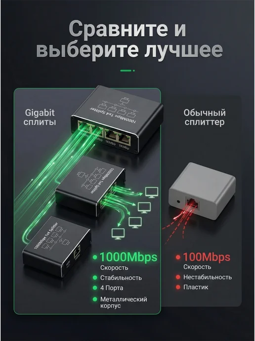 Раздвоитель сетевого кабеля RJ45 1000 Мбит с, черный, фото 5