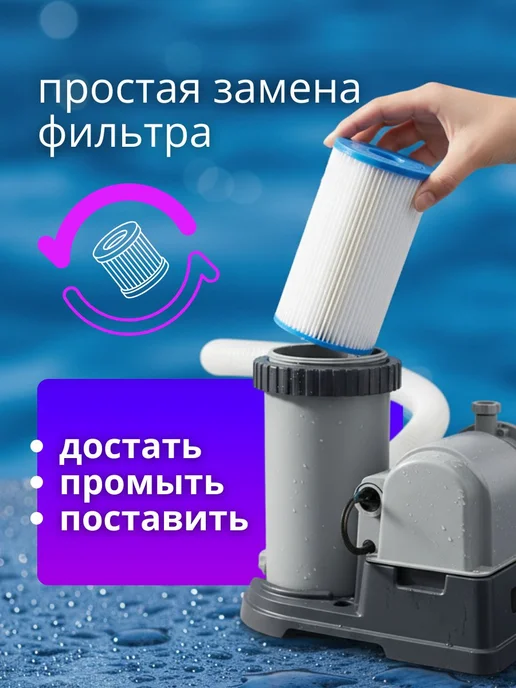 Intex Картридж В для фильтра насоса сменный для бассейна 29005, вариант, фото 4