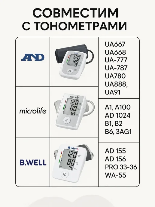 Irvita Блок питания для тонометров AND, B.Well, Microlife 6В 1А, черный, фото 2