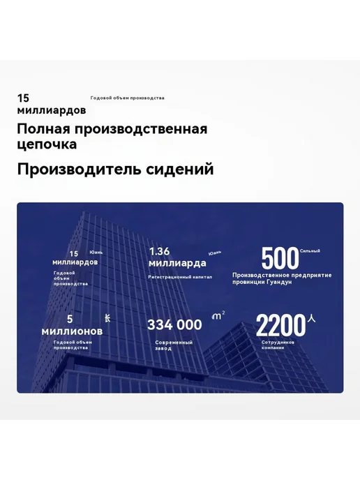 Сиденье Белый, белый, фото 3