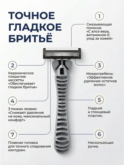 Бритва мужская станок 17 кассет для бритья многоразовый, черный, фото 8