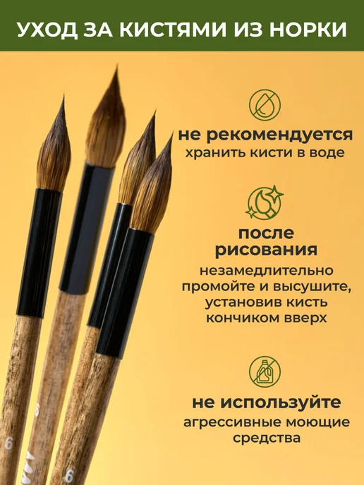 Малевичъ Кисть для акварели Nature, норка микс, круглая №6, вариант, фото 8