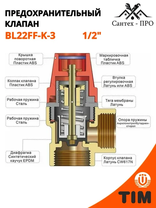 Предохранительный клапан 1 2" 3 бар мембранный, вариант, фото 3