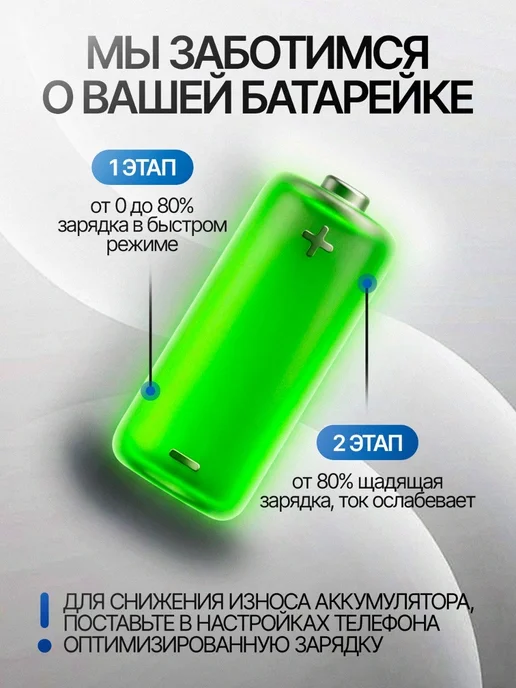 Быстрая зарядка USB-C + USB-A комплект, белый, фото 3