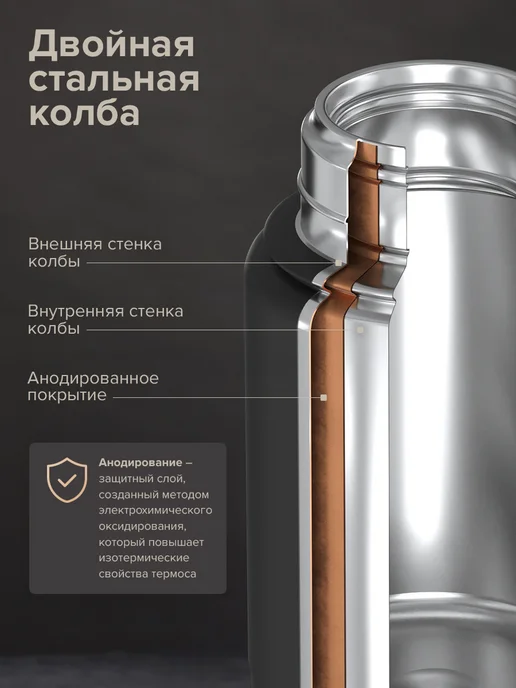 Libhof Термос для чая TT‑800 black, черный, фото 6