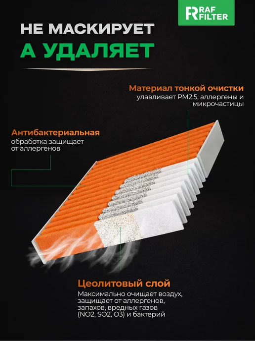 RAF FILTER Фильтр салонный Lixiang L6, L7 Exeed Exlantix ET ES, вариант, фото 5
