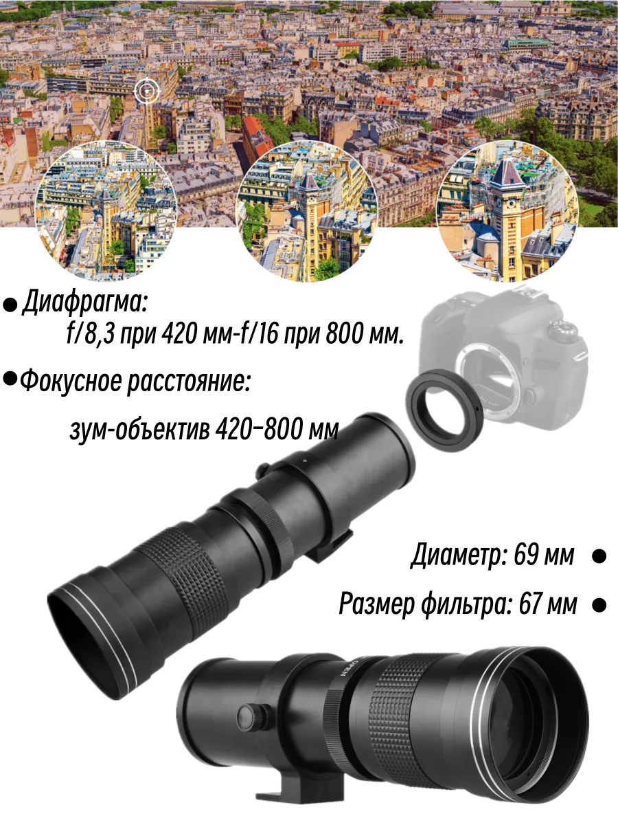 телеобъектив с зумом