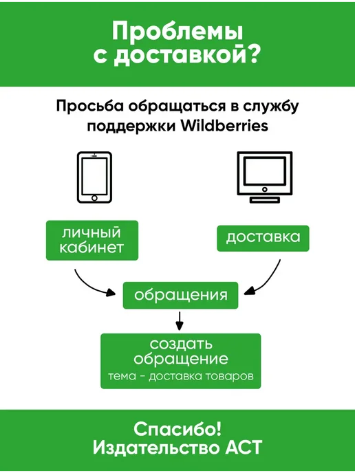 Издательство АСТ Физическая карта мира А0+ (в новых границах), вариант, фото 2