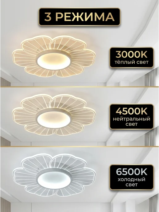 LEDCITY Люстра потолочная светодиодная на кухню в спальню для зала, белый, фото 3