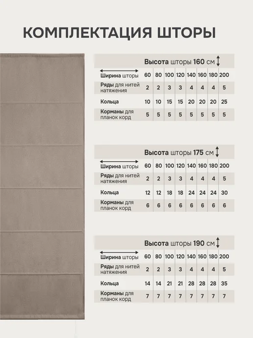 эскар Римская штора Меланж, 120х160, без карниза, цвет капучино, 120x160, фото 8