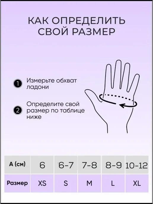 Перчатки одноразовые нитриловые 100%, голубой, фото 3