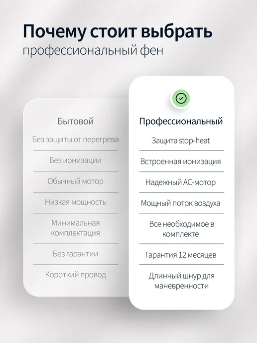 DEWAL Фен для волос профессиональный Vortex 2600 Вт, 2600 Вт, фото 8