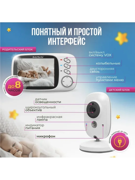 Беспроводная видеоняня с монитором, вариант, фото 7