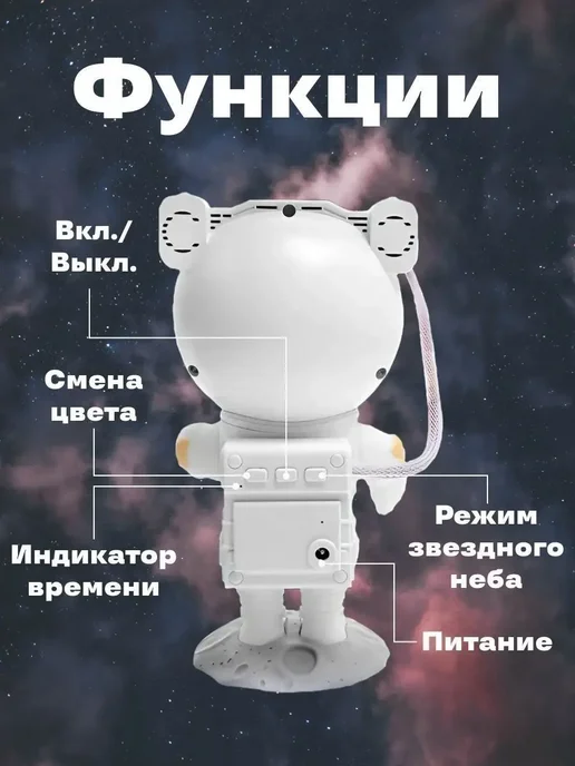 Galaxy Homa Ночник - проектор звездное небо космонавт робот, голубой, фото 4