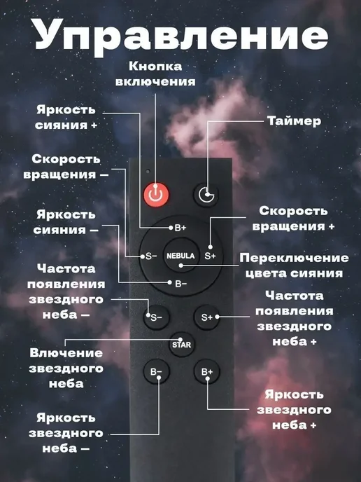 Galaxy Homa Ночник - проектор звездное небо космонавт робот, голубой, фото 5
