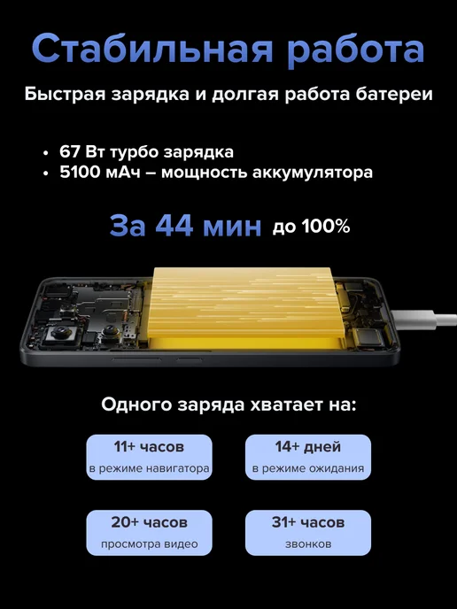 Смартфон Xiaomi Poco X6 12/512 ГБ, синий, фото 3