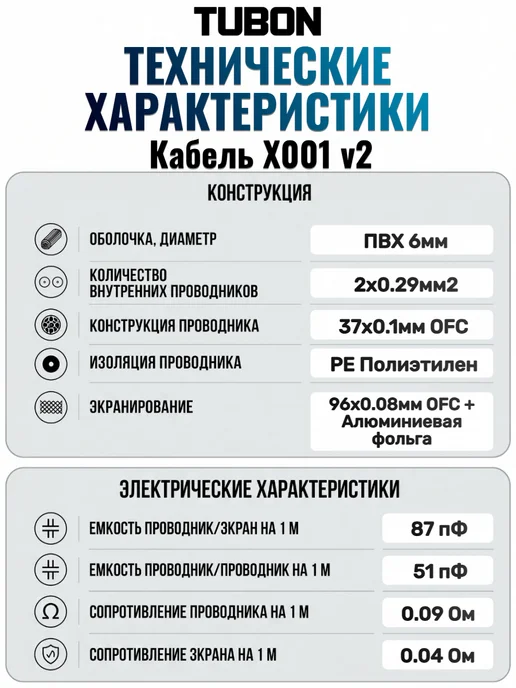 TUBON XLR Кабель для микрофона XLR (M) - XLR (F) X001 1.5м, 20 м, фото 5