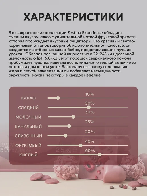 ChocoDelice Шоколад бельгийский кондитерский Callebaut Ruby 32,8% 2.5кг, 2,5 кг, фото 2