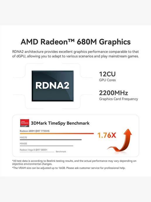 Beelink Мини ПК SER5 AMD Ryzen R5 5500U 16 ГБ 480 ГБ, 24 ГБ, 1 ТБ, фото 5
