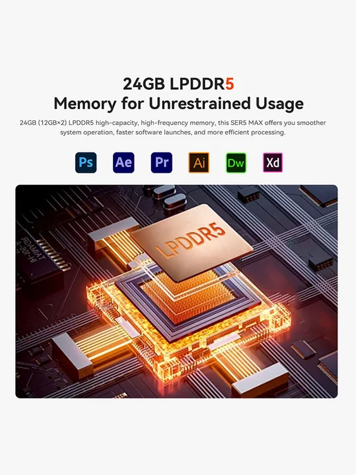 Beelink Мини ПК SER5 AMD Ryzen R5 5500U 16 ГБ 480 ГБ, 24 ГБ, 1 ТБ, фото 6