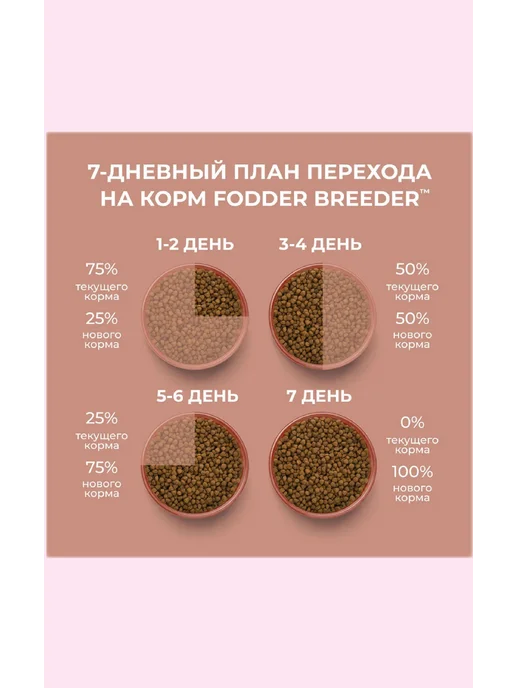 Сухой корм Fodder breeder Кошек для собак, говядина, лосось, 0,8 кг, фото 5