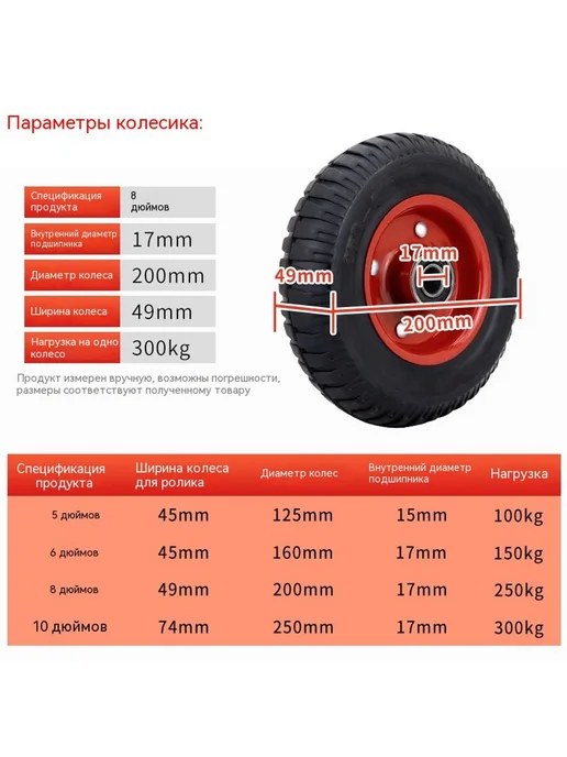 Колесо 8 дюймов, 10 дюймов, фото 7