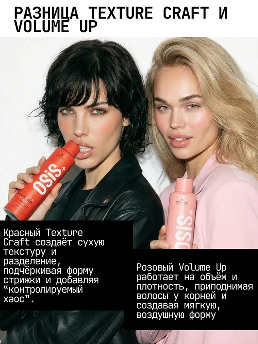 Schwarzkopf professional Сухой текстурайзер для волос OSIS+ Texture Craft, красный, фото 5