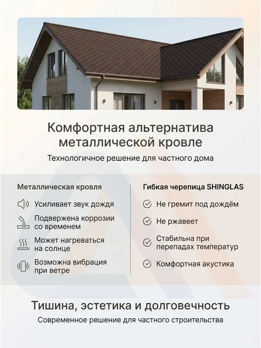 ТехноНИКОЛЬ Гибкая черепица Шинглас Оптима Соната, Коричневый, 3 м2, коричневый, фото 3