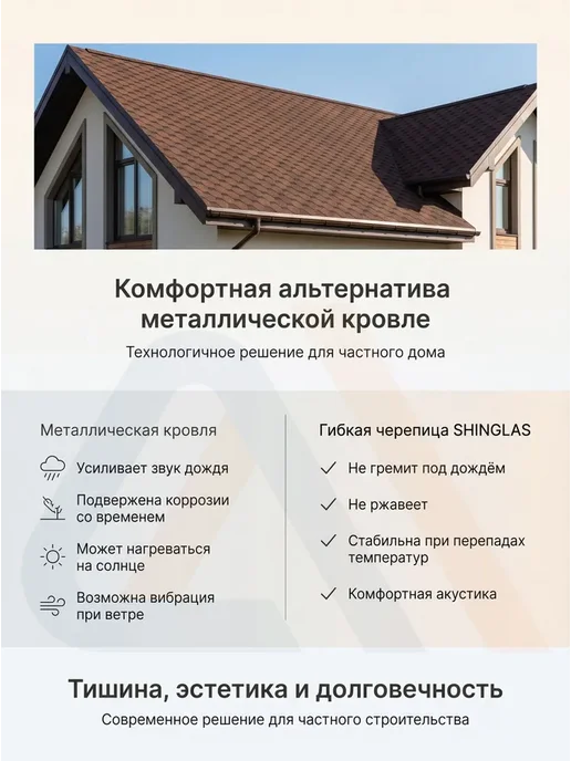 ТехноНИКОЛЬ Гибкая черепица Шинглас Оптима Соната, Коричневый, 3 м2, красный, фото 3