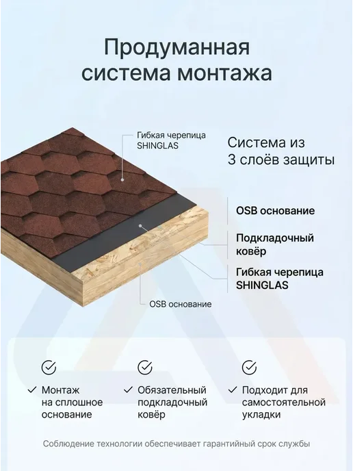 ТехноНИКОЛЬ Гибкая черепица Шинглас Оптима Соната, Коричневый, 3 м2, красный, фото 4
