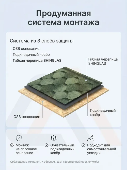 ТехноНИКОЛЬ Гибкая черепица Шинглас Оптима Соната, Коричневый, 3 м2, зеленый, фото 4