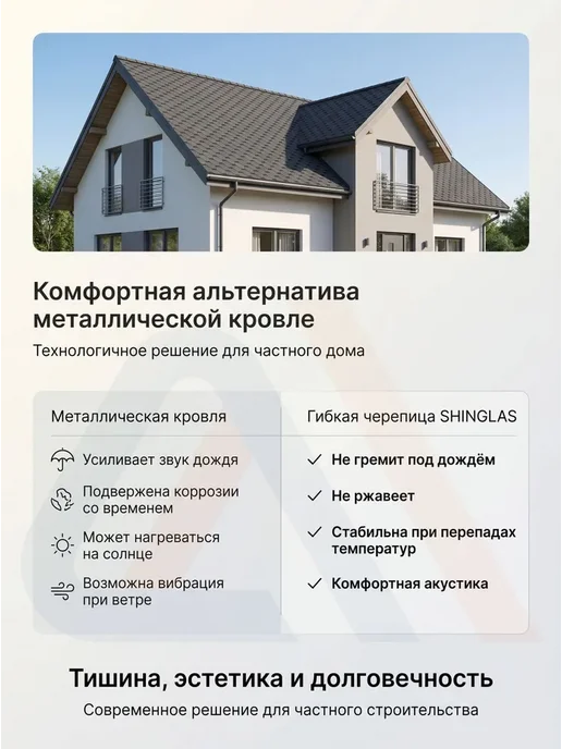 ТехноНИКОЛЬ Гибкая черепица Шинглас Оптима Соната, Коричневый, 3 м2, серый, фото 3